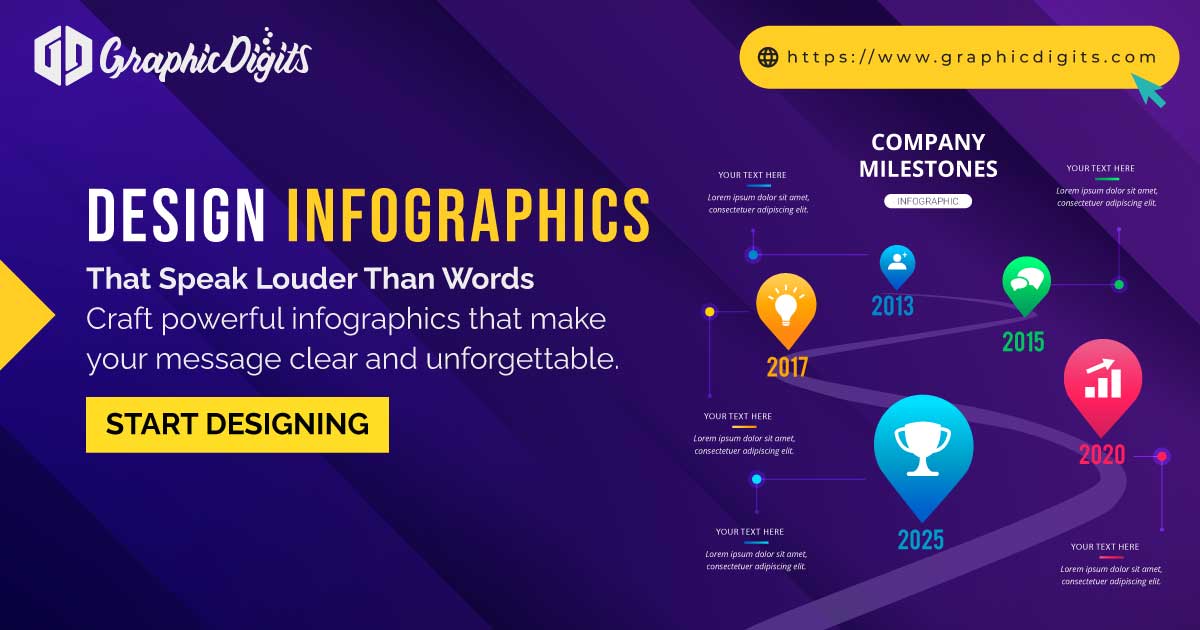 Design Infographics - Infographic Design Services​